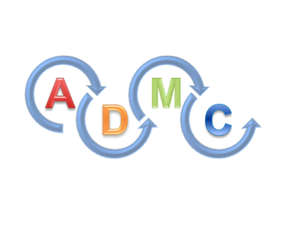 ADMC