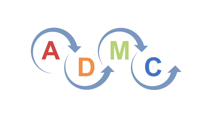 ADMC